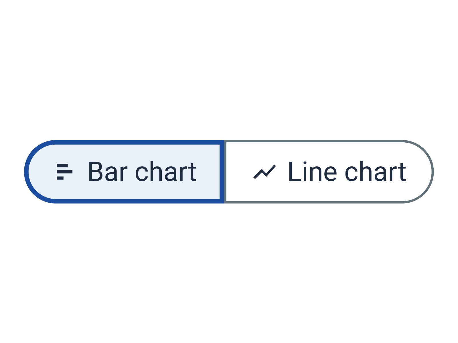 A toggle group consisting of two buttons. On is labelled "Bar chart", the other "Line chart". Both have icons depicting their respective chart types.