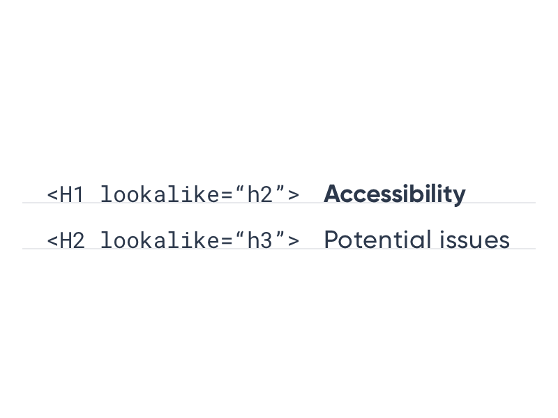 Code block used to correctly style headings: <H1 lookalike="h2">Accessibility<H1><H2 lookalike="h3">Potential issues</H2>