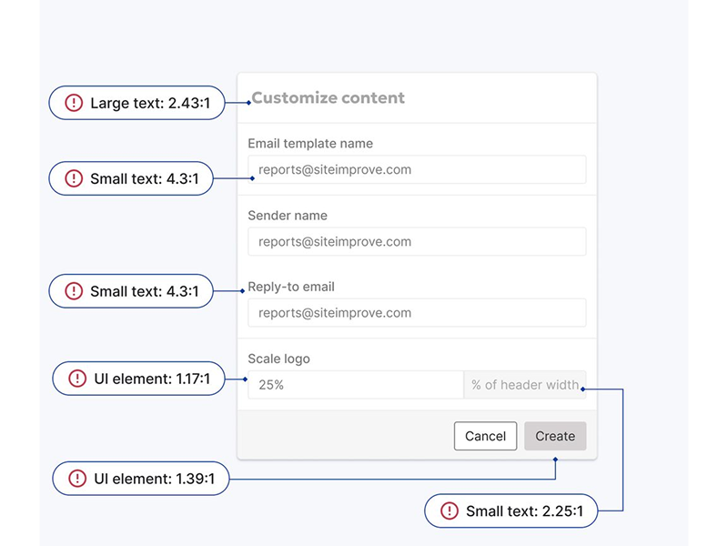 A form shows that the use of poor color contrast ratios on large text, small text, and UI elements, sacrificing readability for visual design.