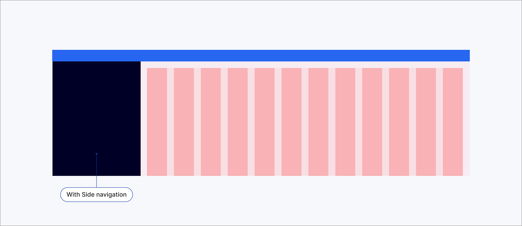 Grid with side navigation