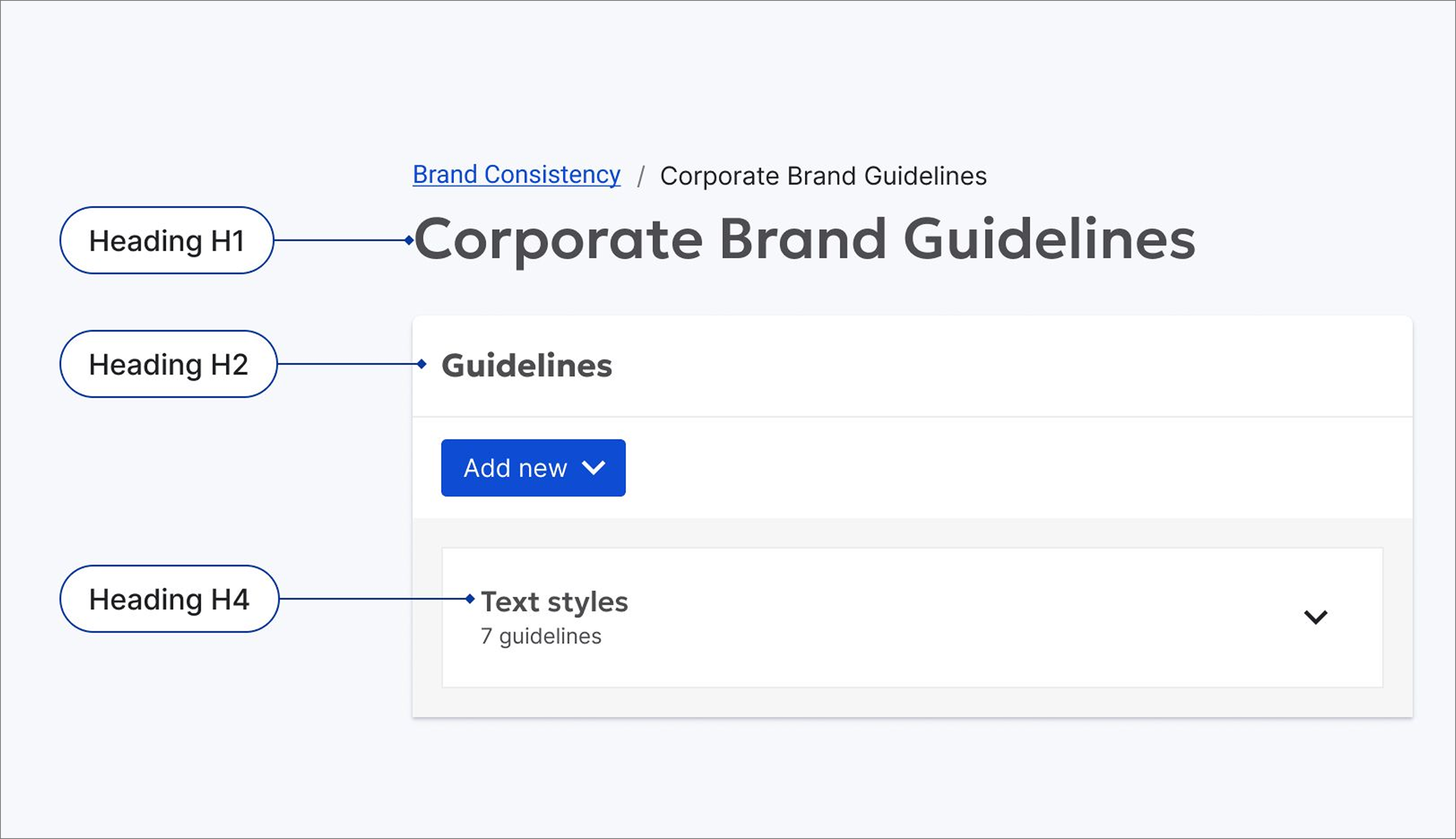 The image demonstrates the hierarchy of heading styles within brand guidelines