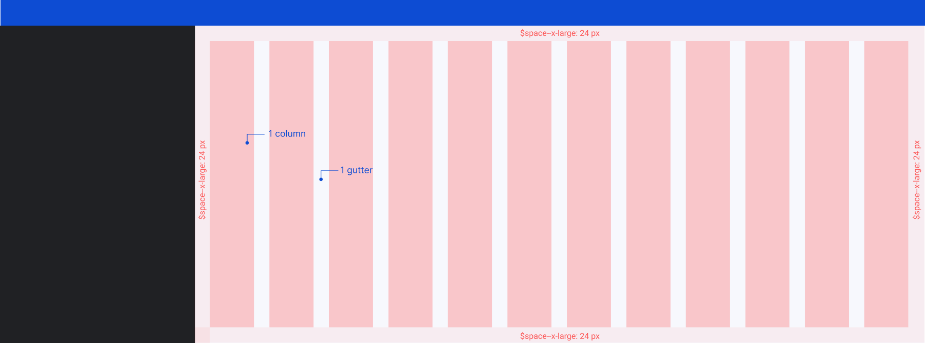 Key grid terminology