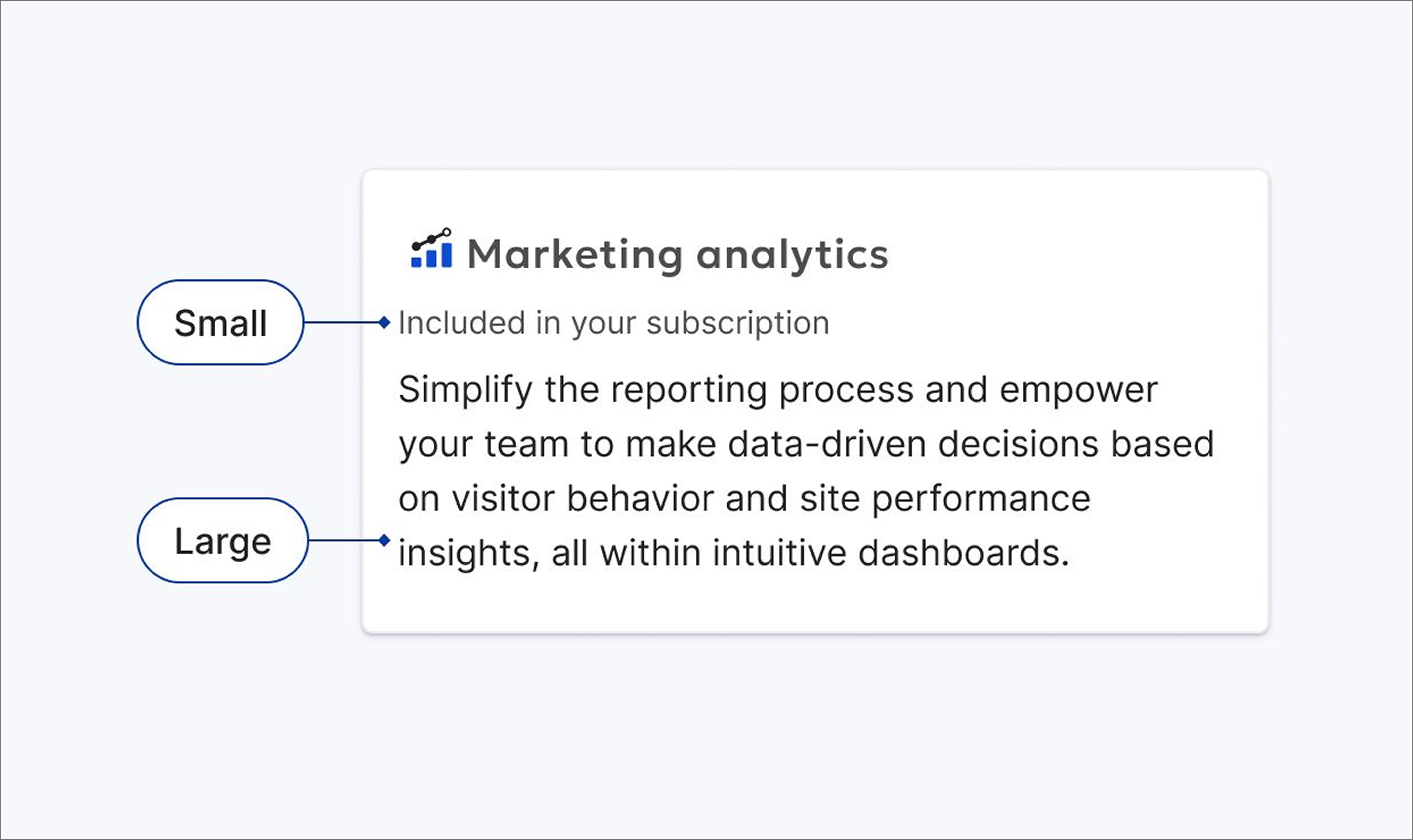 The image contrasts small and large paragraph font styles.