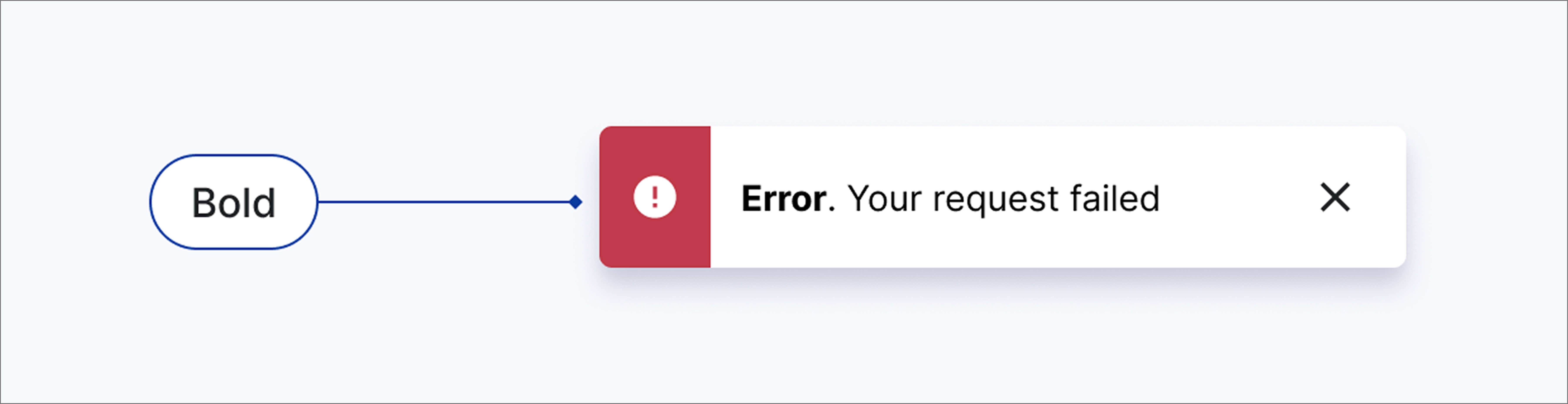 The image illustrates the use of bold font weight for toast examples.